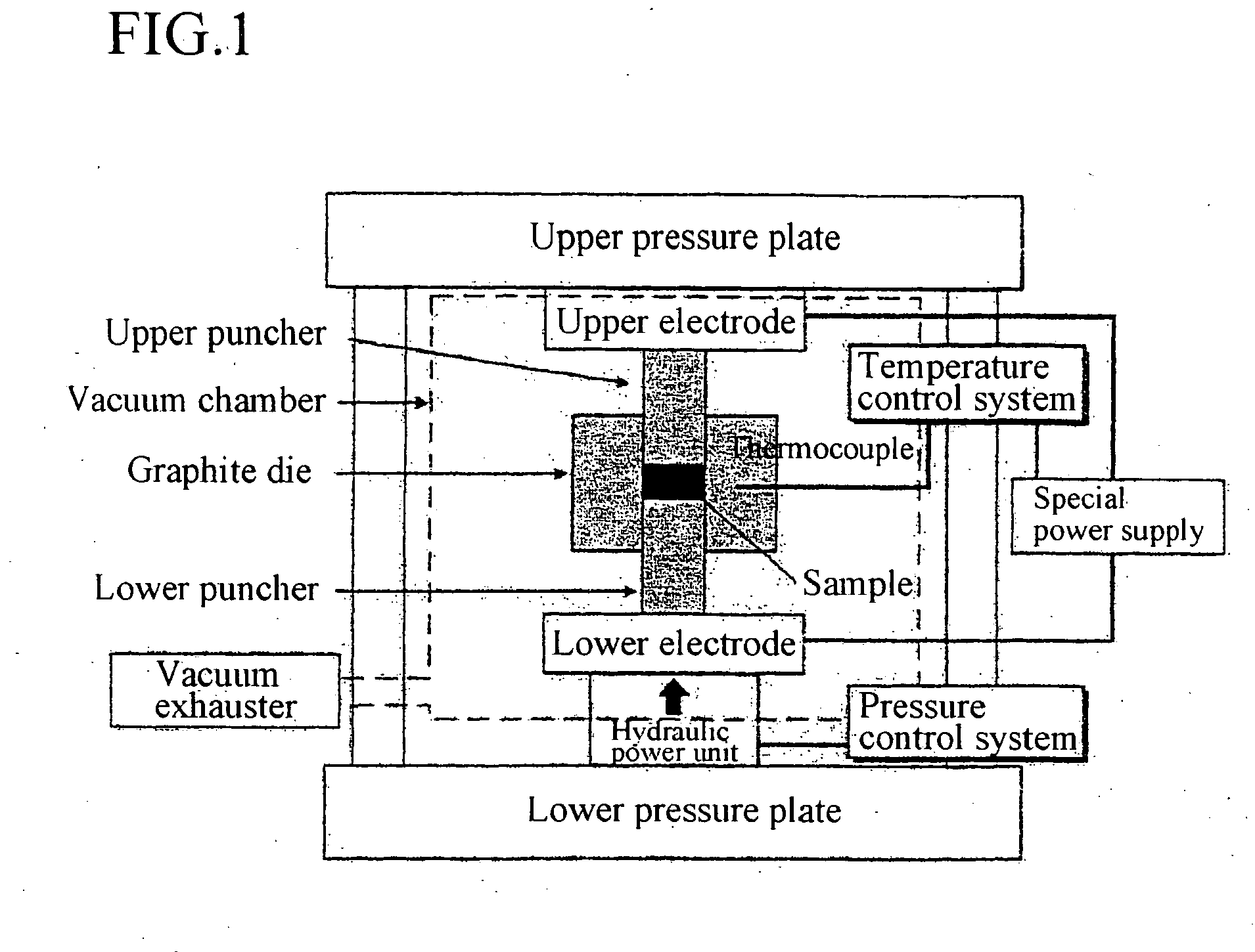 Carbon Nanotubes Aggregate, Method for Forming Same, and Biocompatible Material