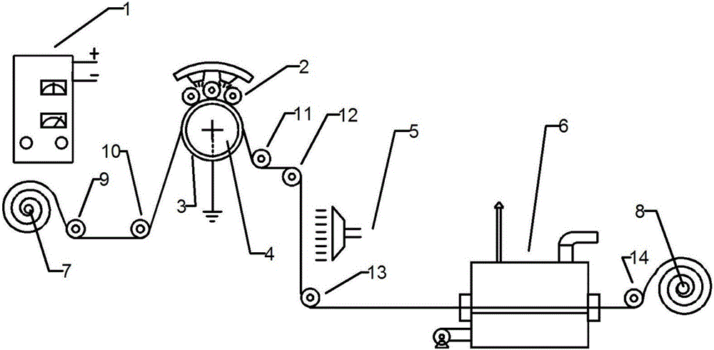 Skin-affinity and anti-static finishing device for single-side wool fabric and finishing method