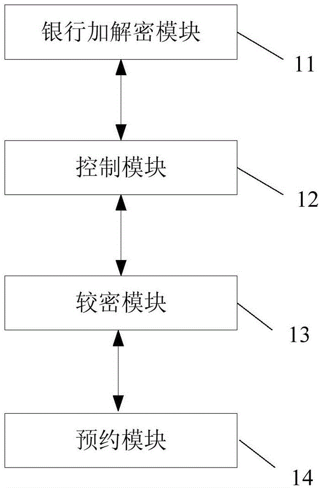 Mobile payment apparatus and system and operating method thereof