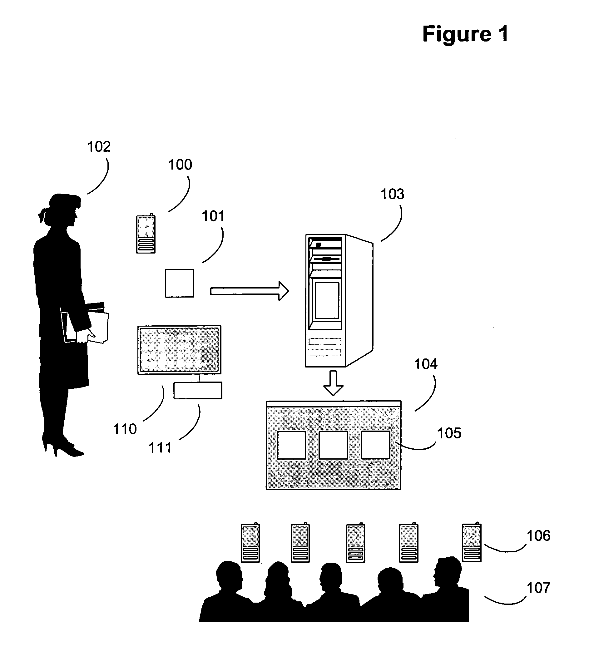 Mobile content publishing system and method