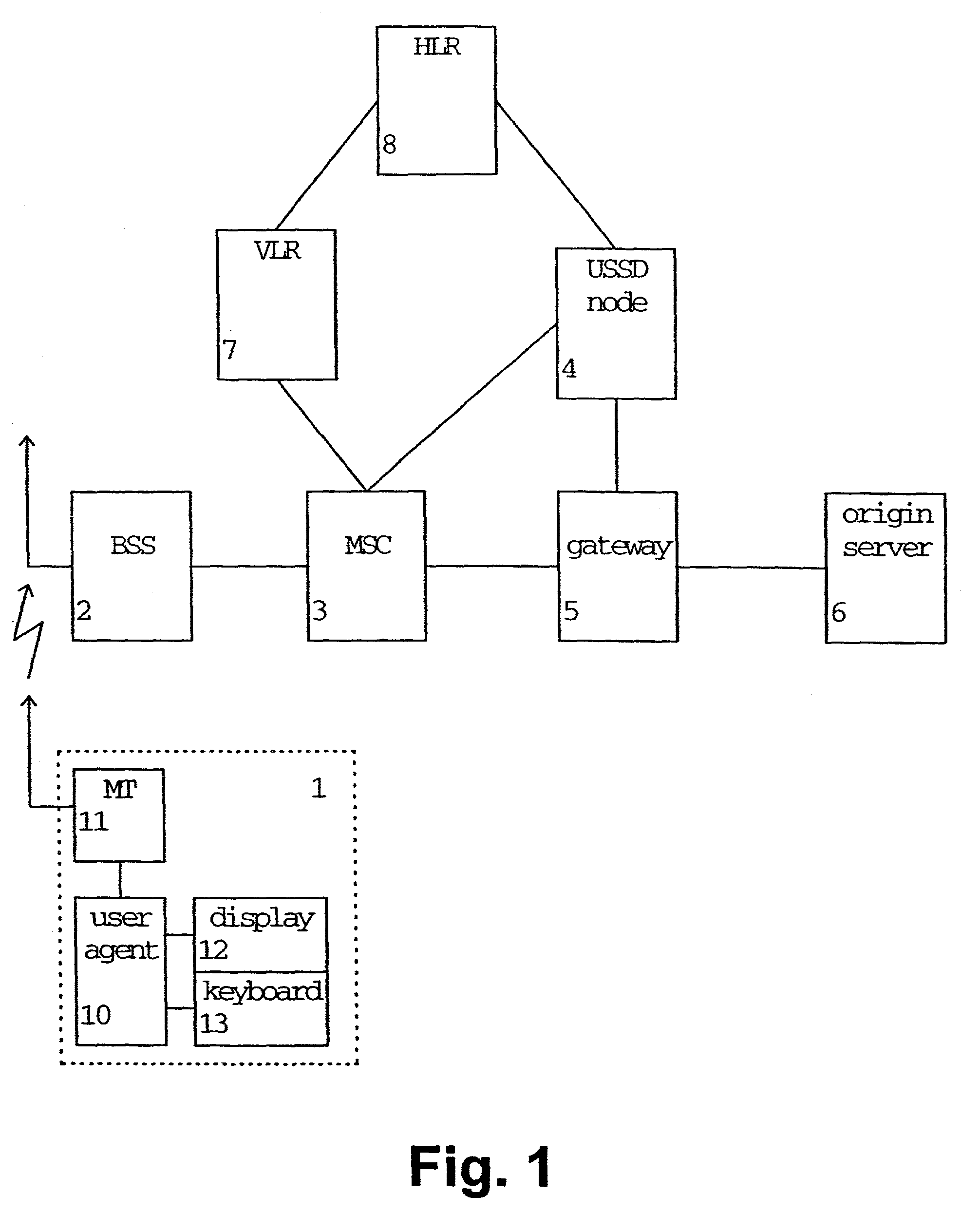 Data transmission method and apparatus