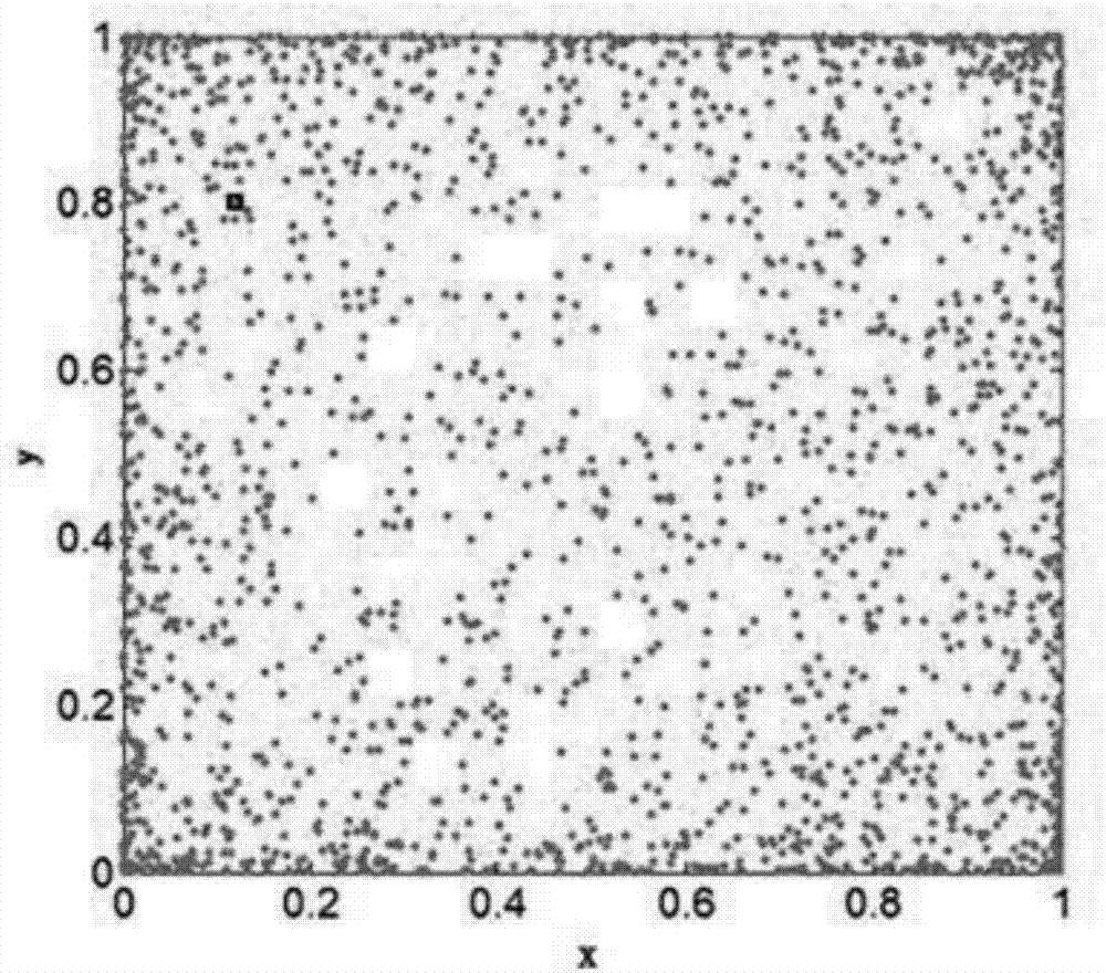 Wastewater treatment process soft-sensing modeling method based on chaos-fireworks hybrid algorithm