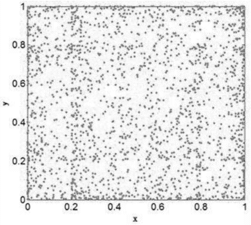 Wastewater treatment process soft-sensing modeling method based on chaos-fireworks hybrid algorithm