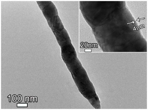 Symmetrical lithium-oxygen battery