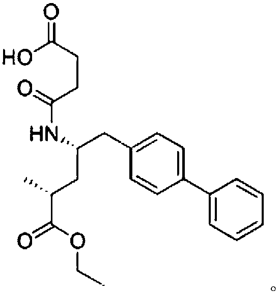 Chromatographic analysis method for AHU377 and AHU377 isomers