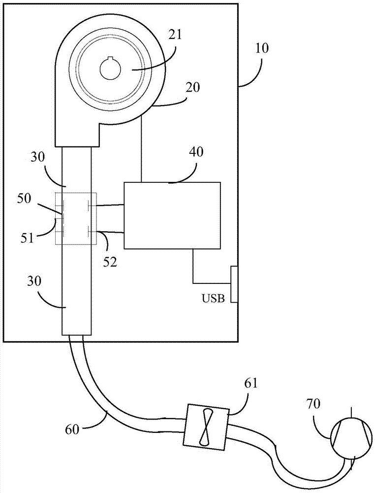 Portable respirator