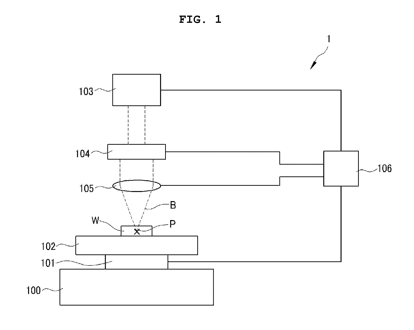 Laser processing method and laser processing apparatus