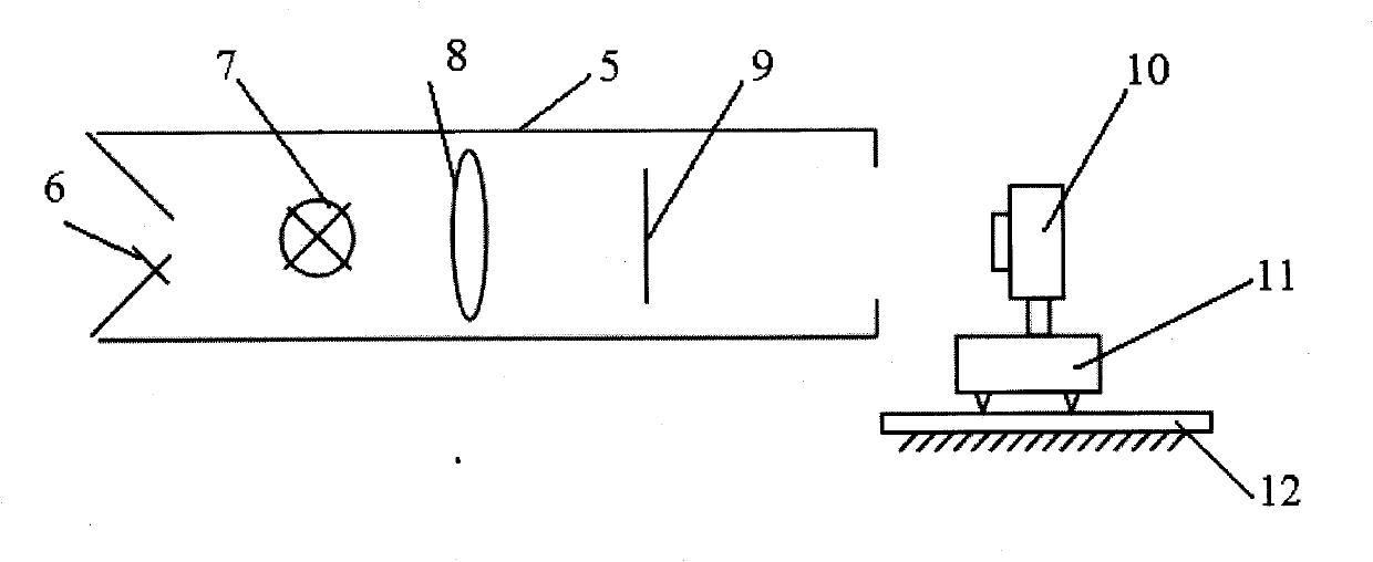 Device and method for measuring modulation transfer function