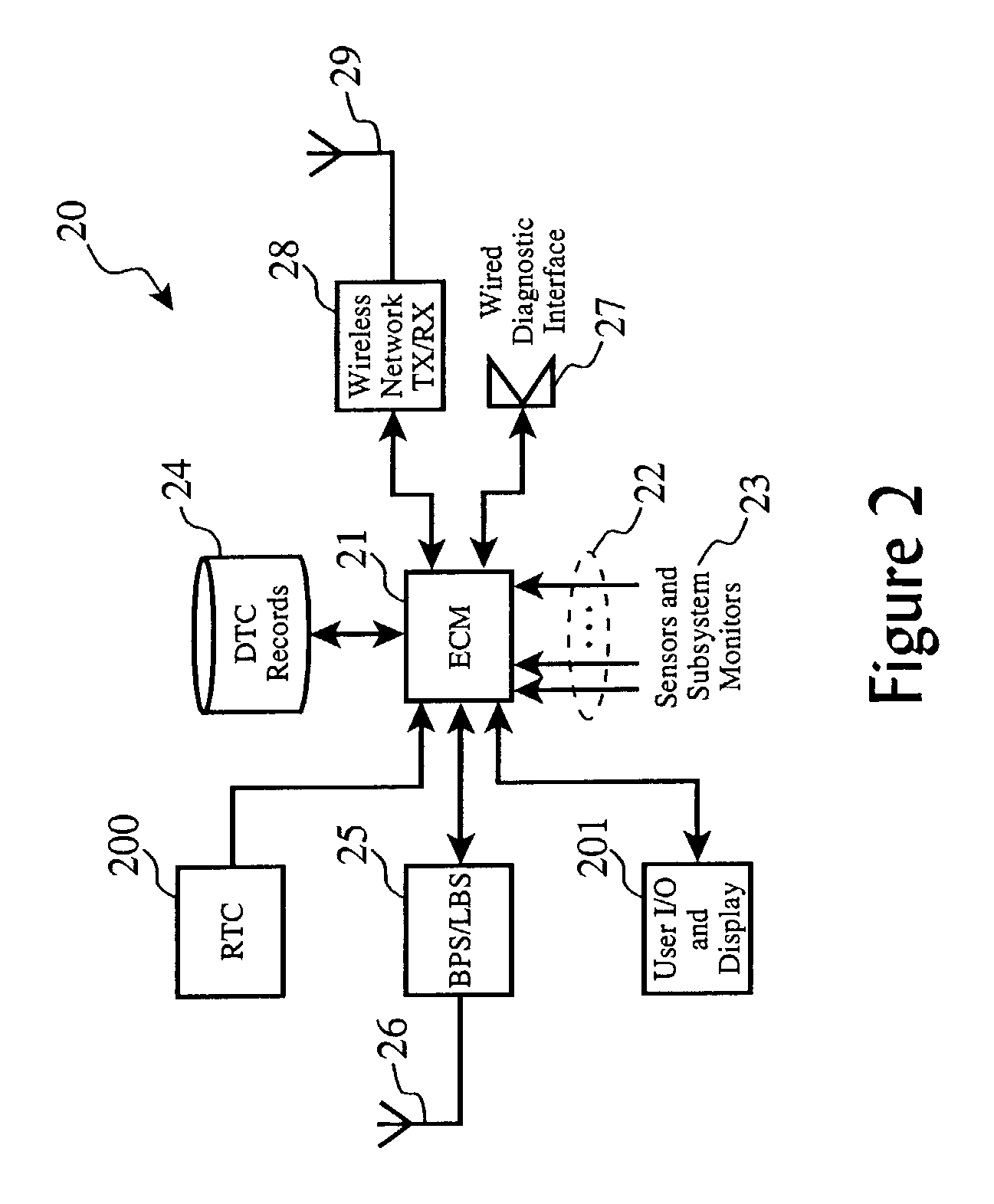 Location based services anonymous session tracking and anonymous information aggregation