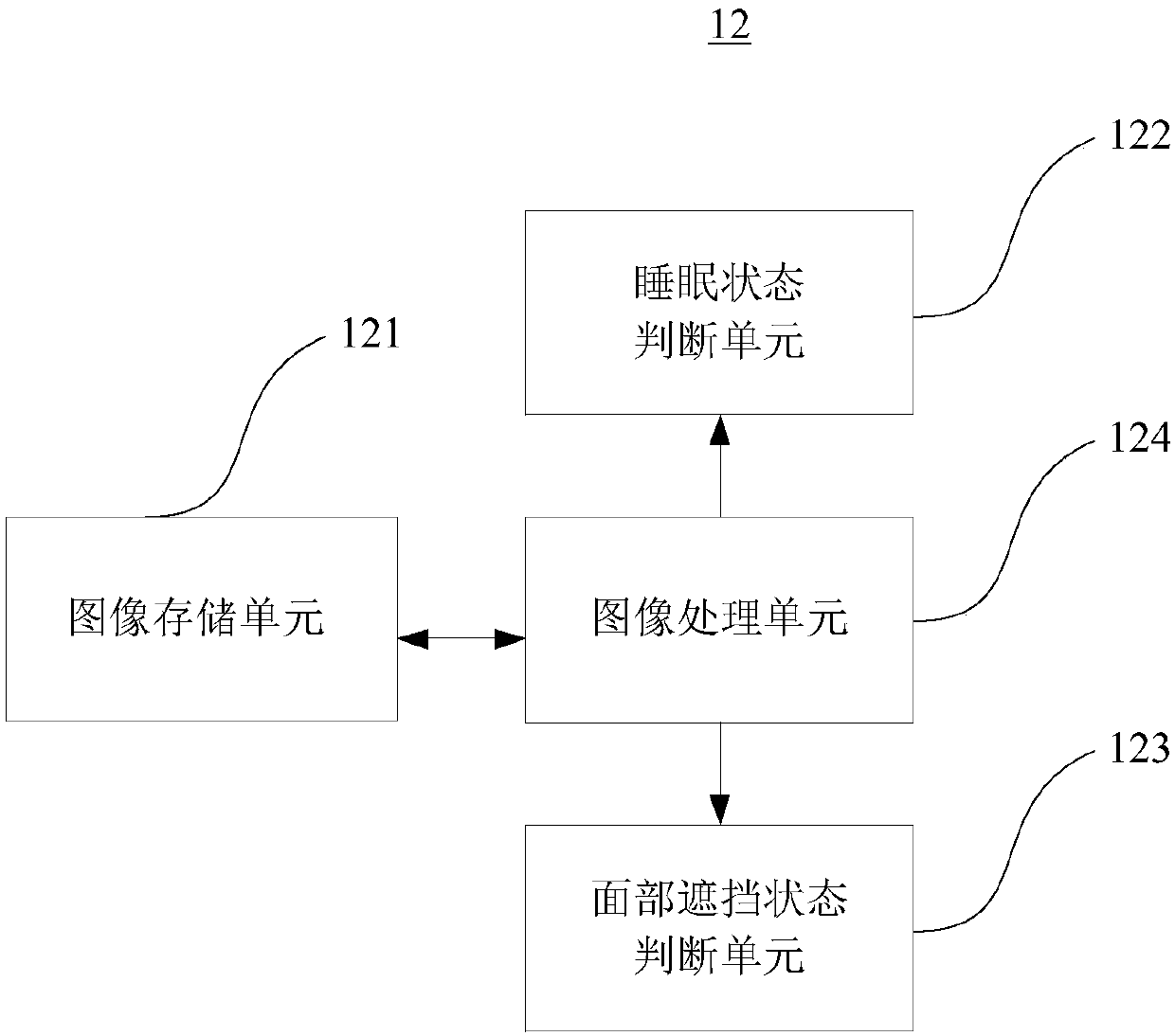 Baby sleep monitoring system and method