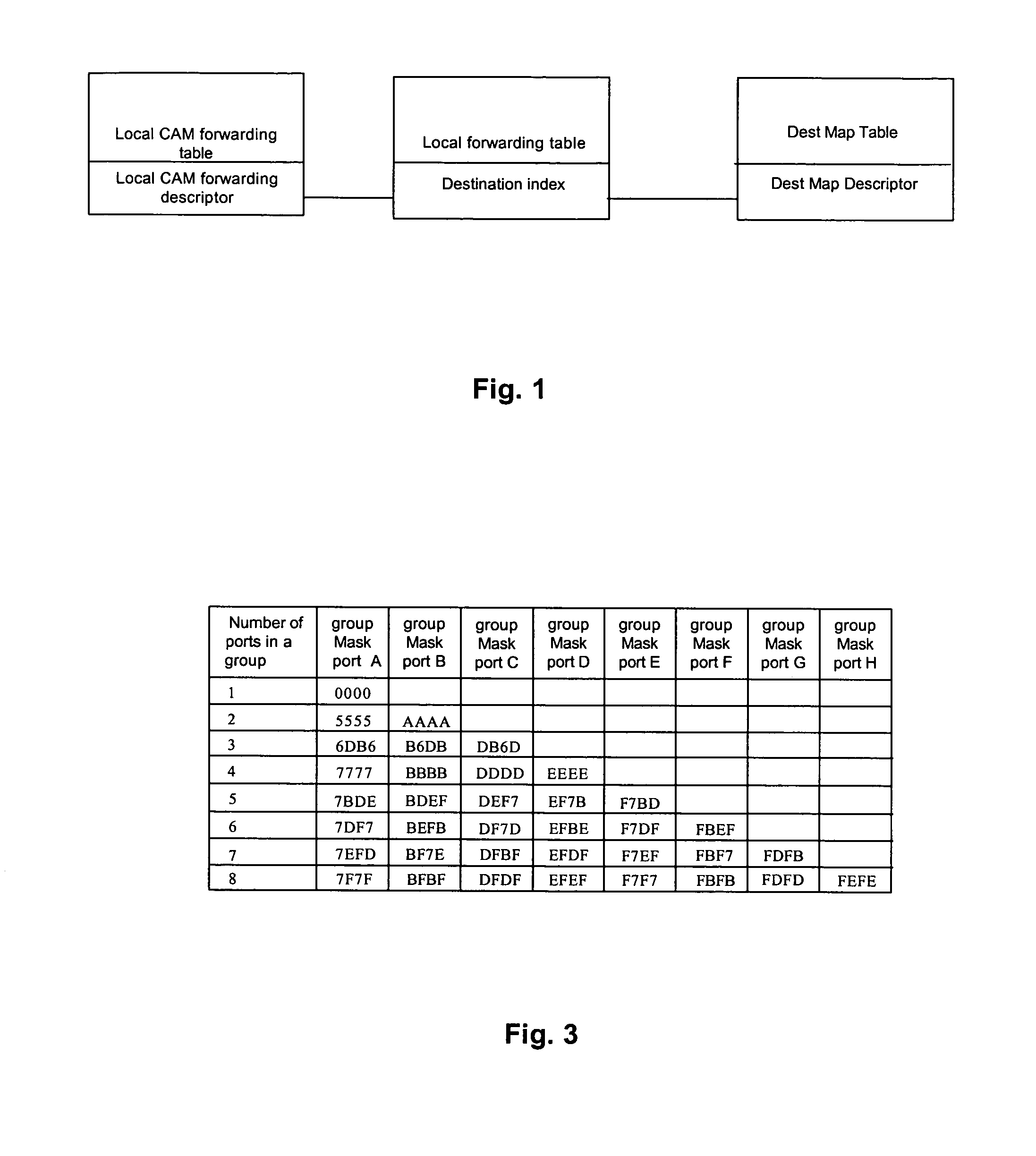 Defining link aggregation across a stack