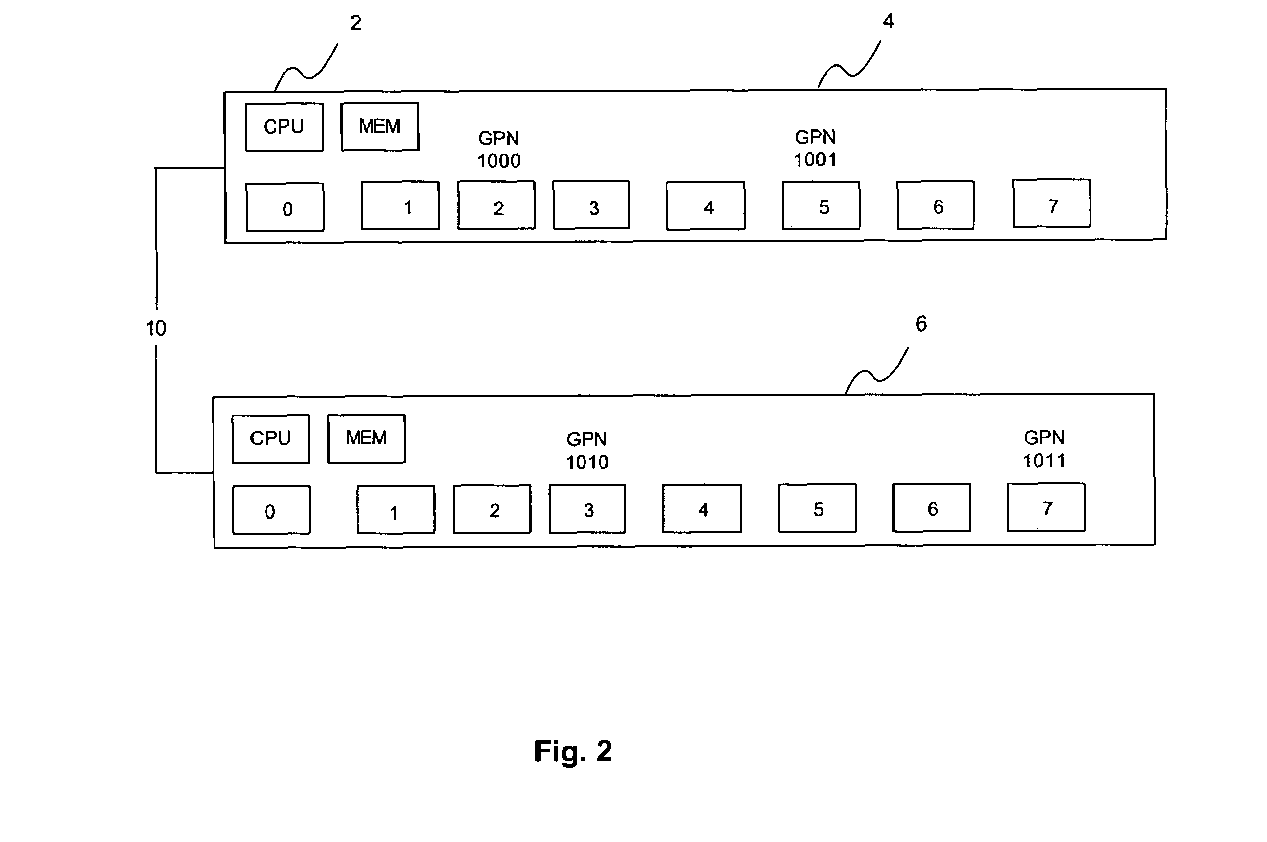 Defining link aggregation across a stack