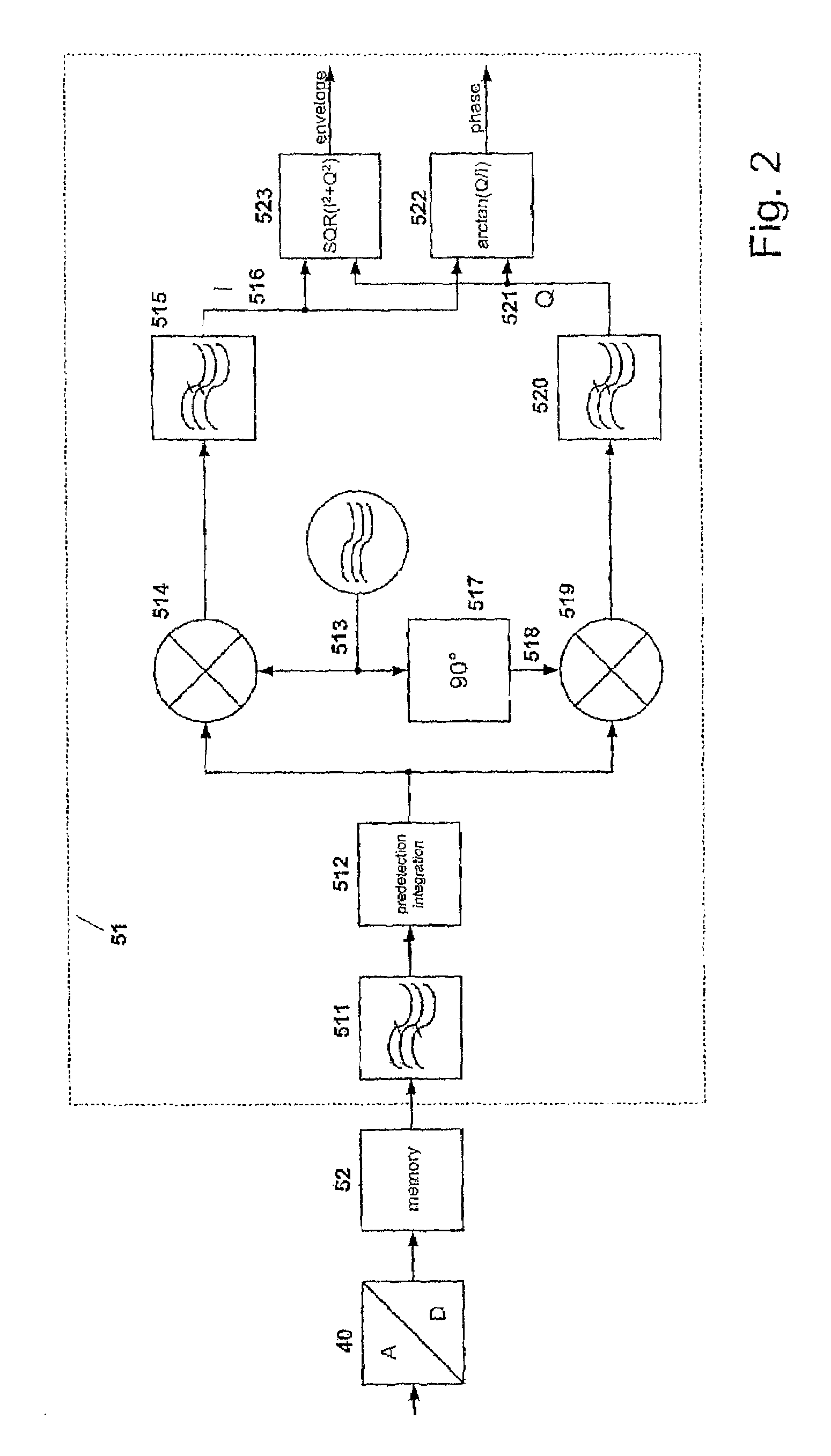 Paired ZF sampling for pulse running time filling level sensor