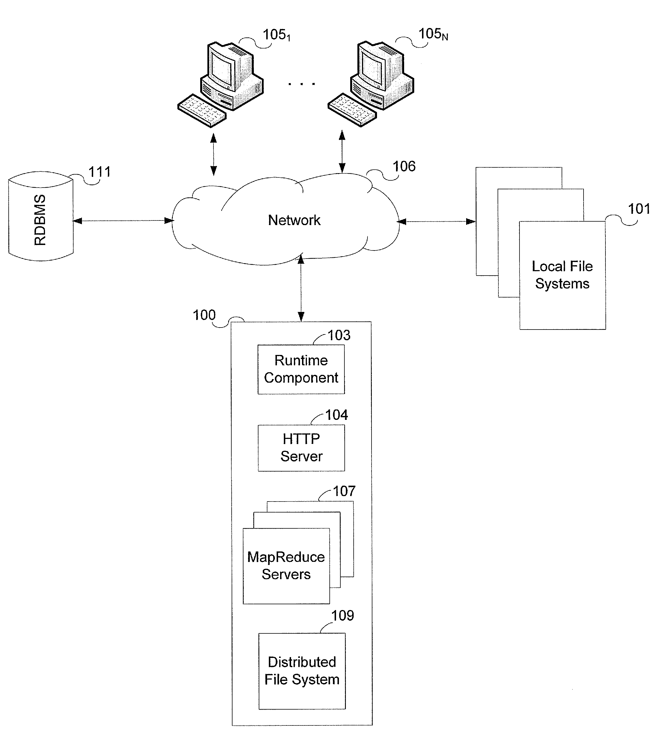 System and method for data warehousing and analytics on a distributed file system