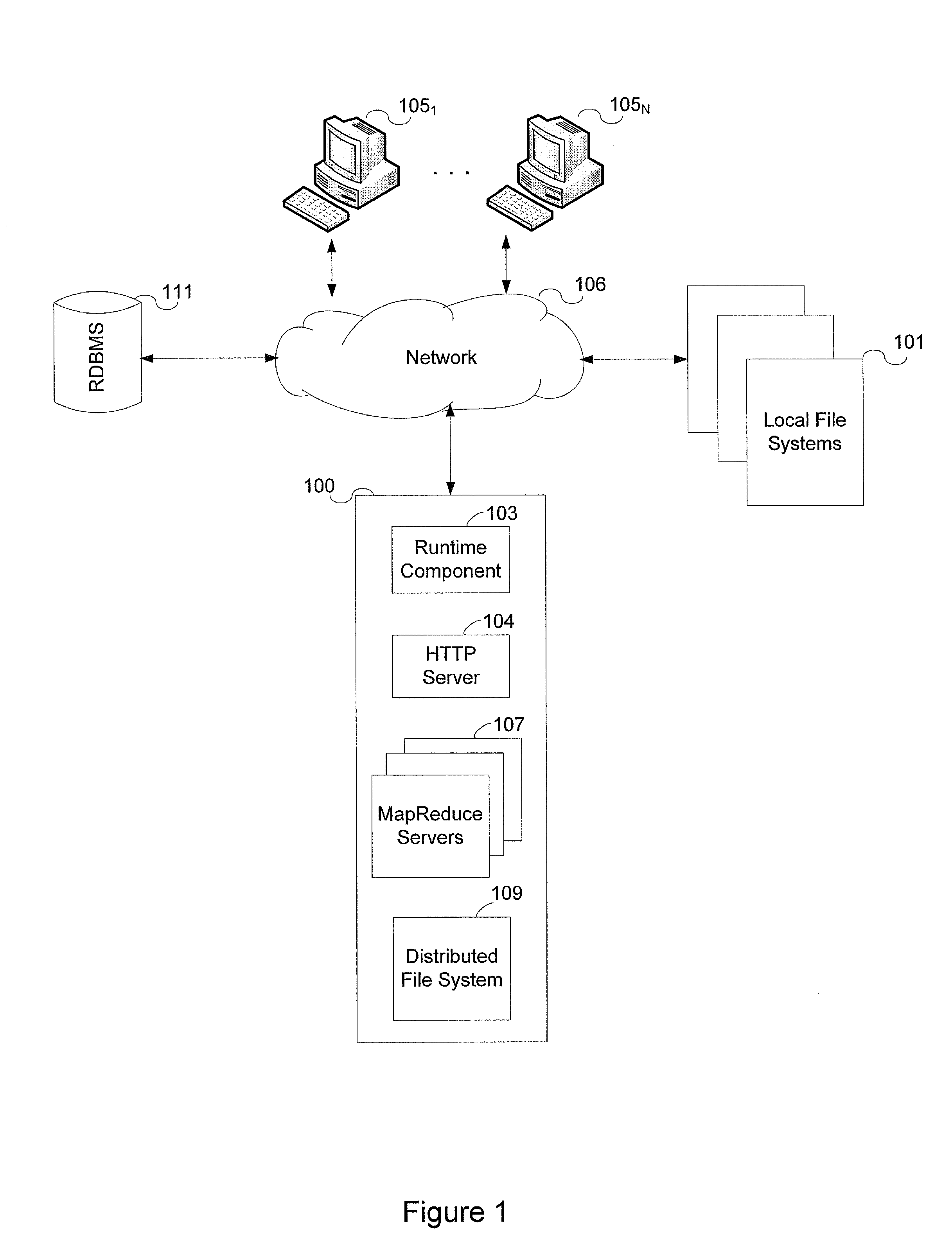 System and method for data warehousing and analytics on a distributed file system