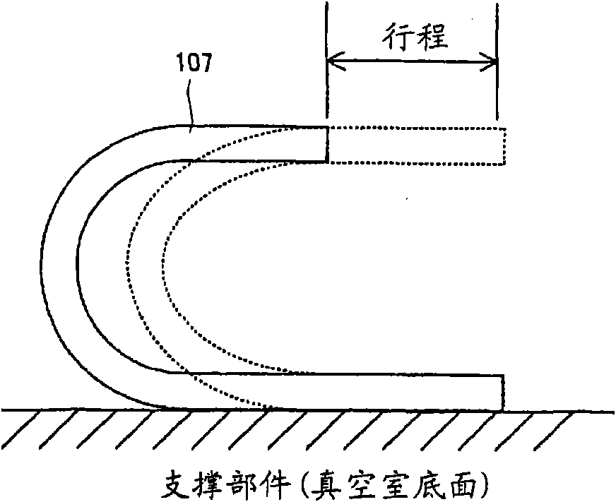 Electron beam drawing apparatus and stage mechanism thereof