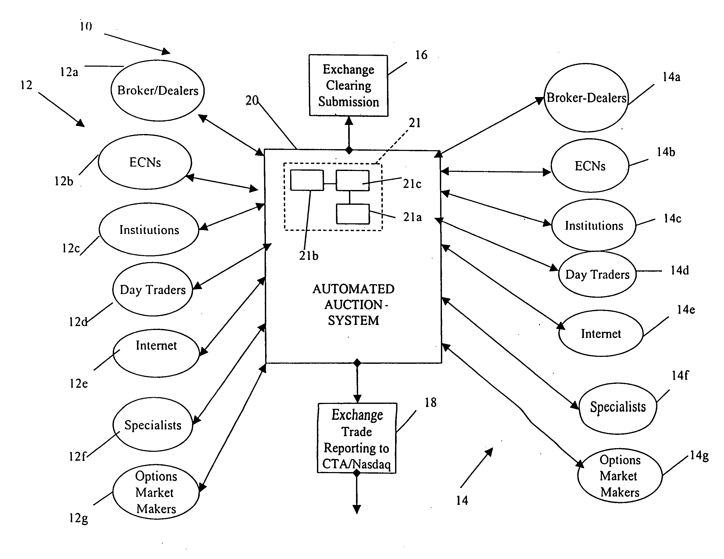 Opening price process for trading system