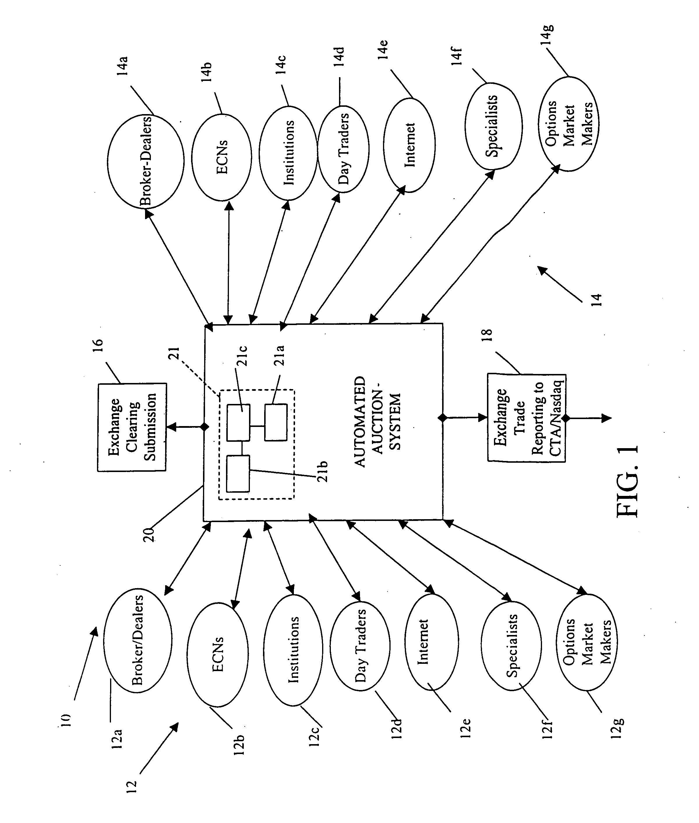 Opening price process for trading system