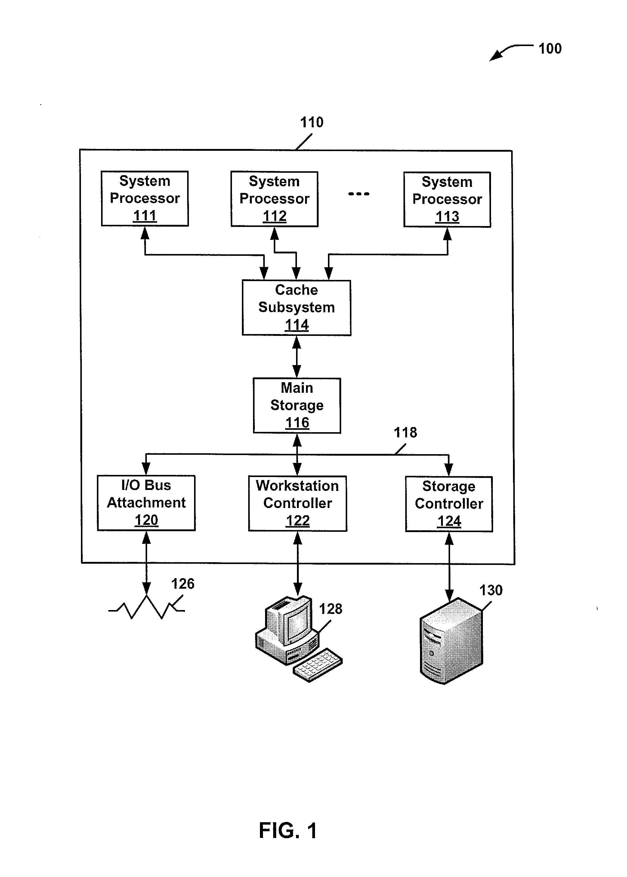 Determining and storing bit error rate relationships in spin transfer torque magnetoresistive random-access memory (stt-mram)