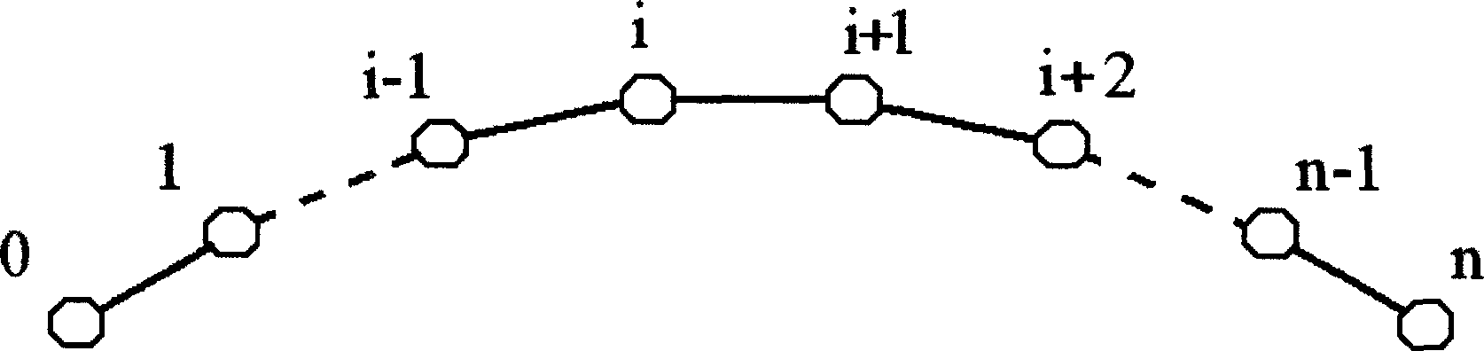 Symmetrical closed laser arch dam deformation monitoring method