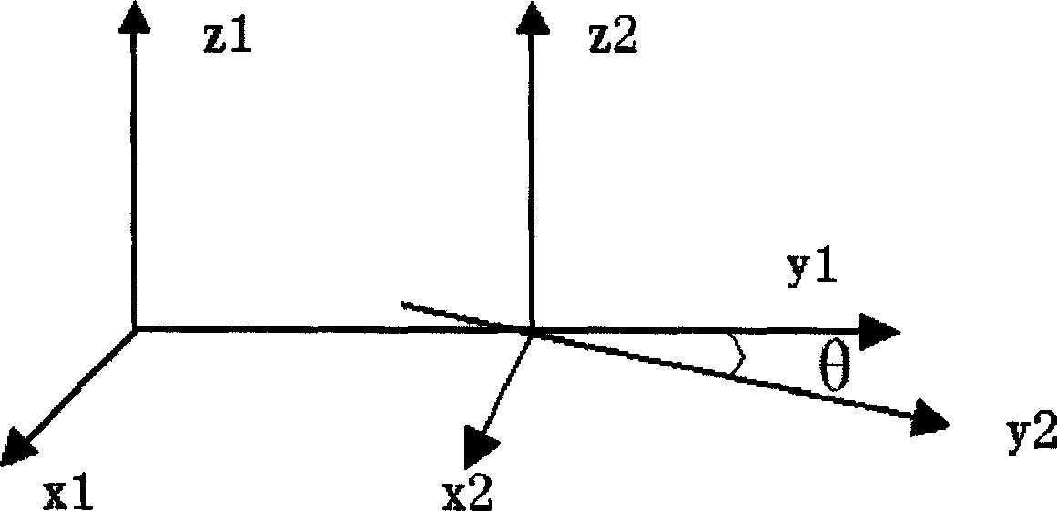 Symmetrical closed laser arch dam deformation monitoring method