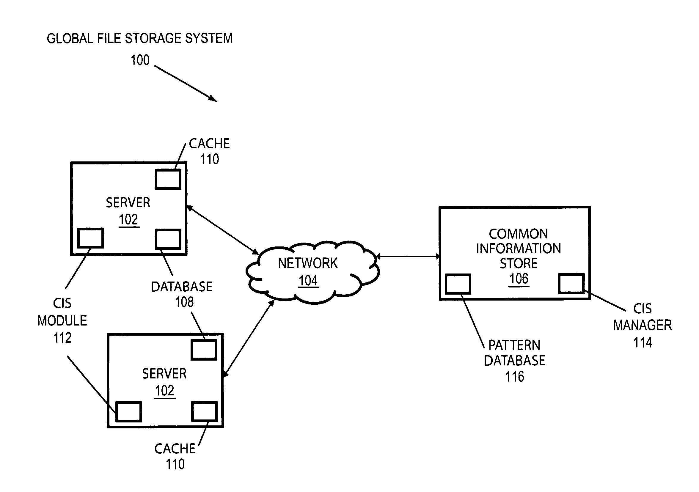 Storing information in a common information store