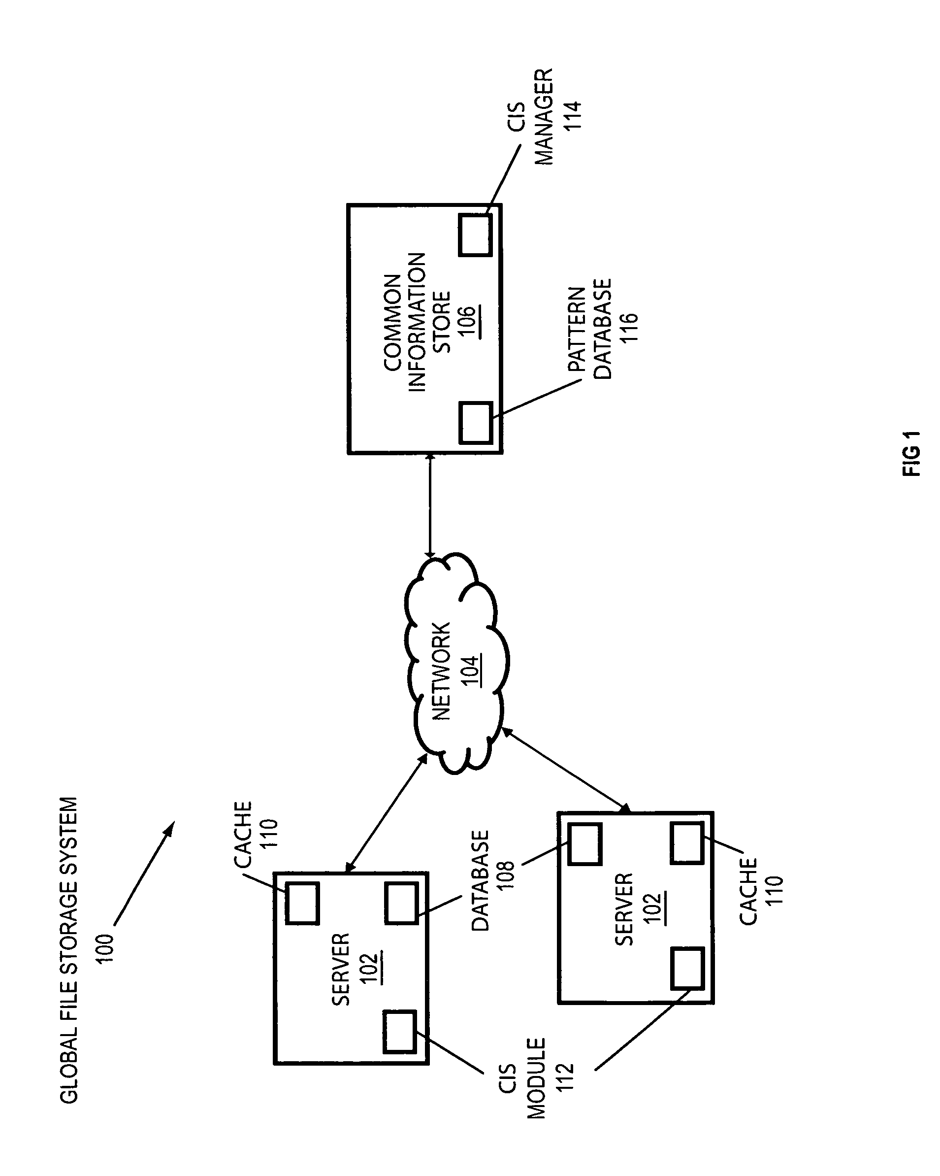 Storing information in a common information store