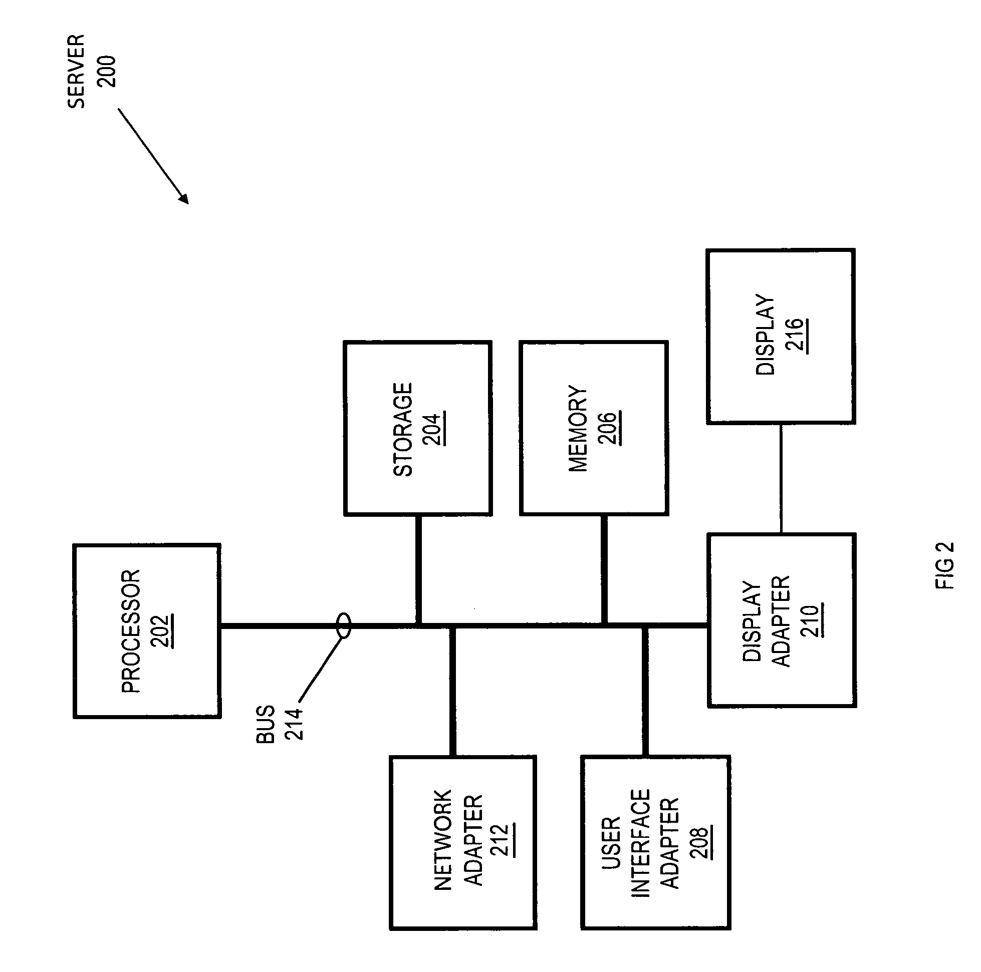 Storing information in a common information store