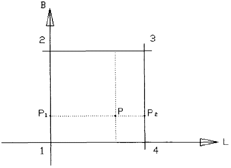 Area quasi-geoid refining method based on earth gravity model (EGM2008)