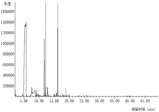 A method for the determination of aroma components in electronic cigarette aerosol