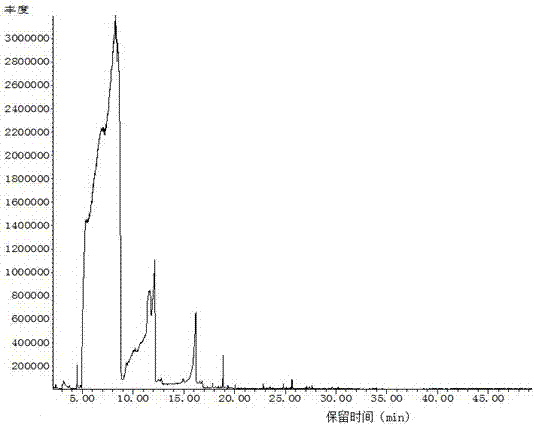 A method for the determination of aroma components in electronic cigarette aerosol