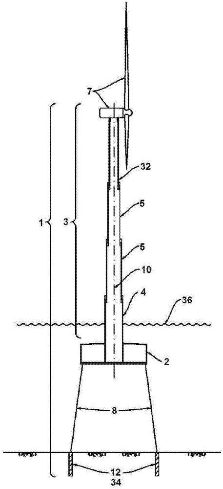 Floating substructure for a wind generator and method of installing same