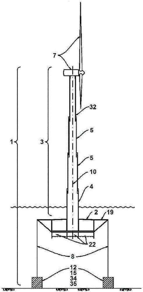 Floating substructure for a wind generator and method of installing same