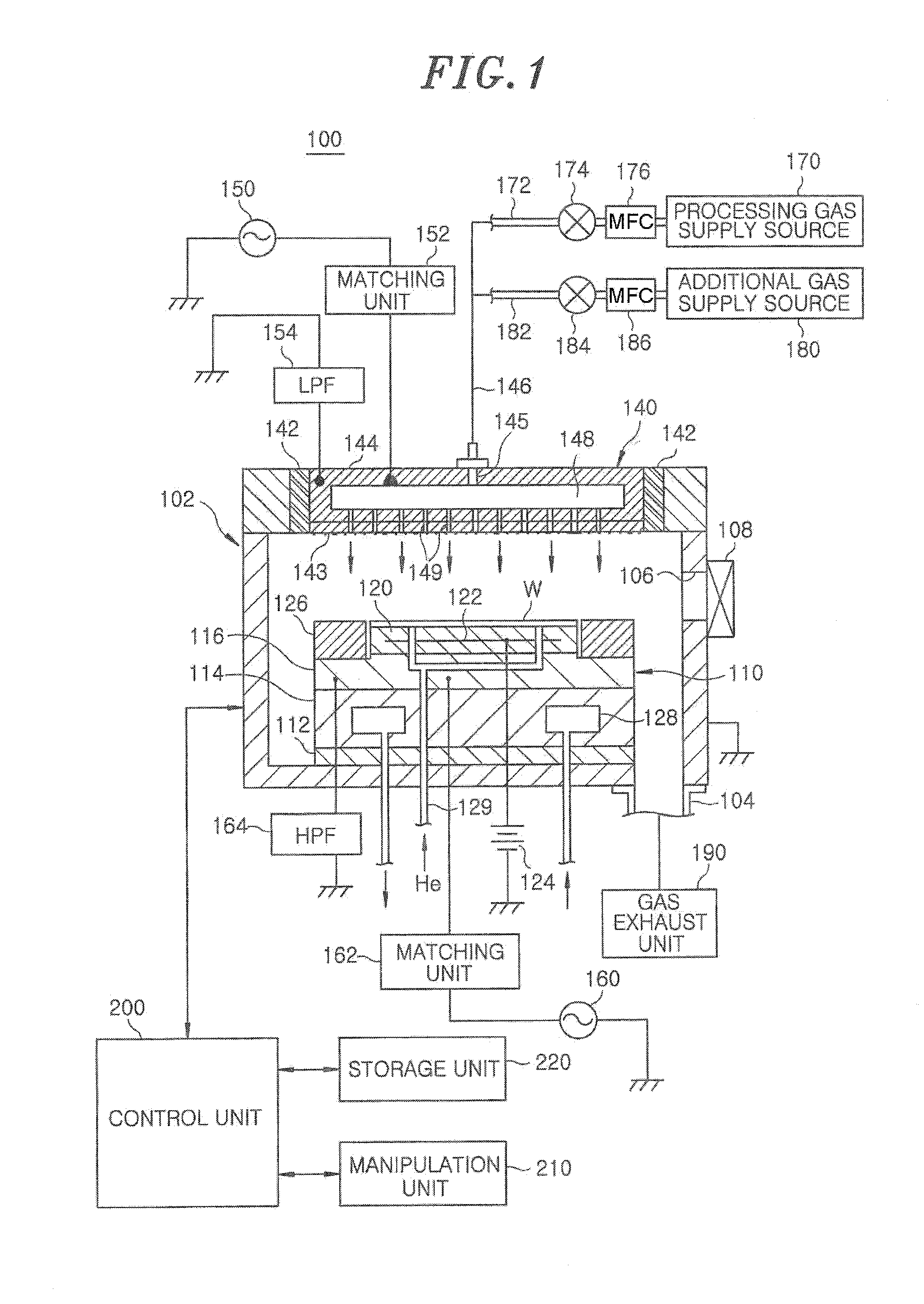 Plasma processing method