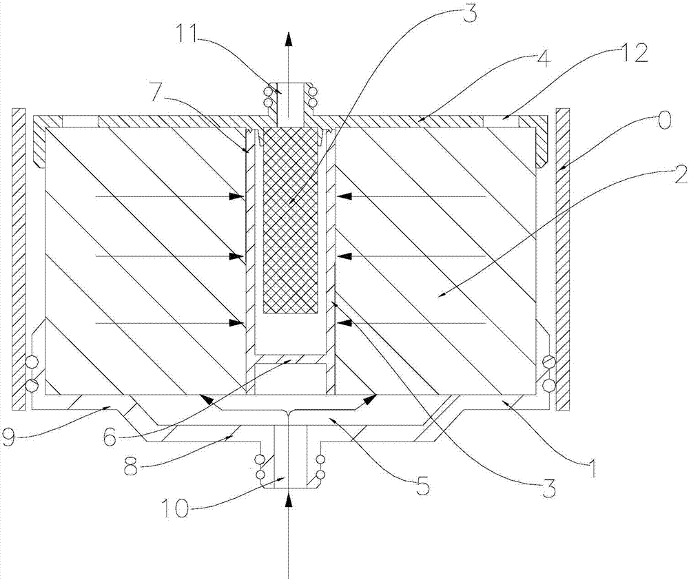 Integrated reverse osmosis filter element