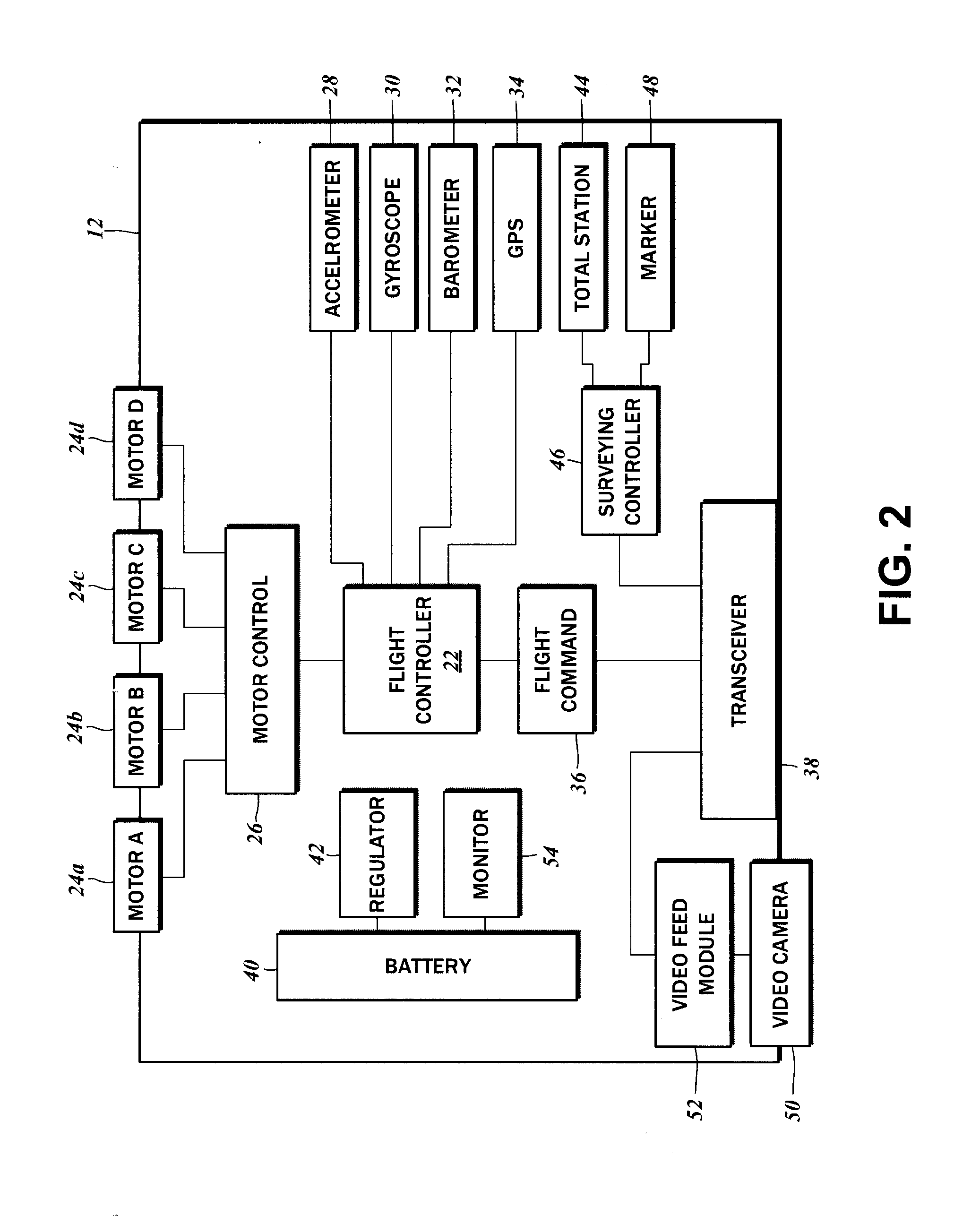 Surveying system