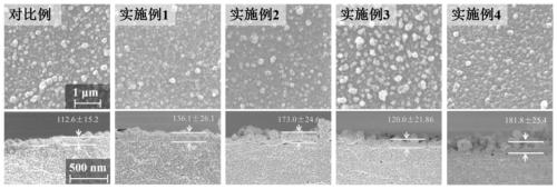 Cyclodextrin modified polyamide film composite film, and preparation method and application thereof