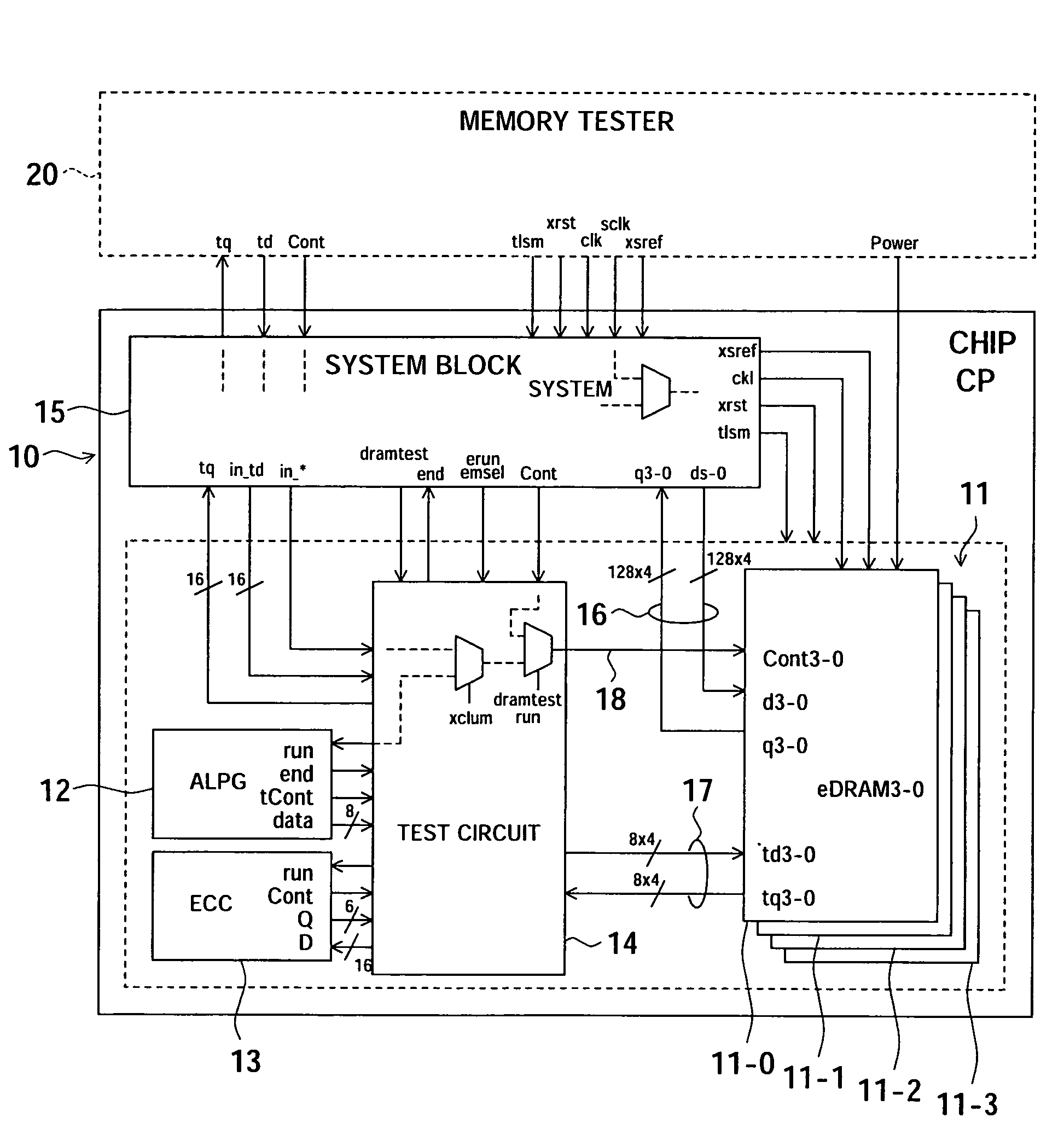 Semiconductor device to improve data retention characteristics of DRAM