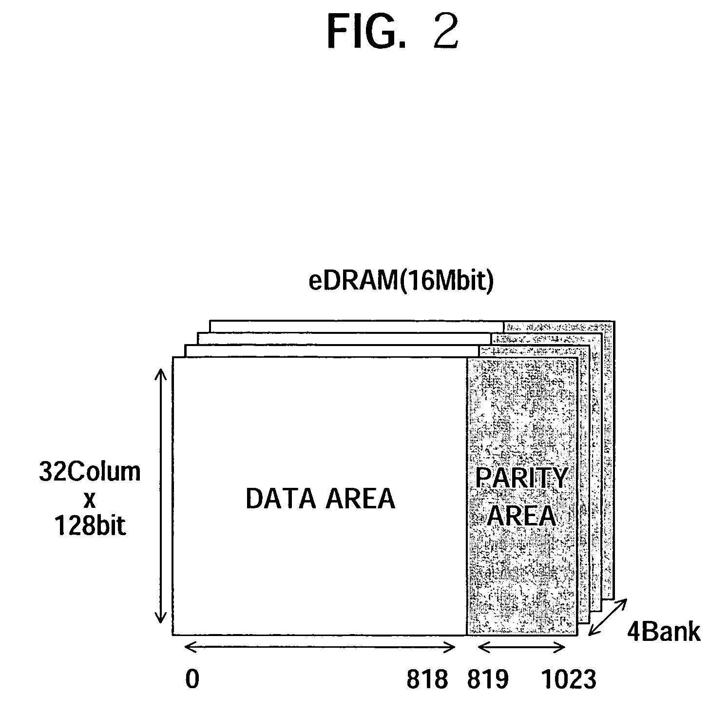 Semiconductor device to improve data retention characteristics of DRAM