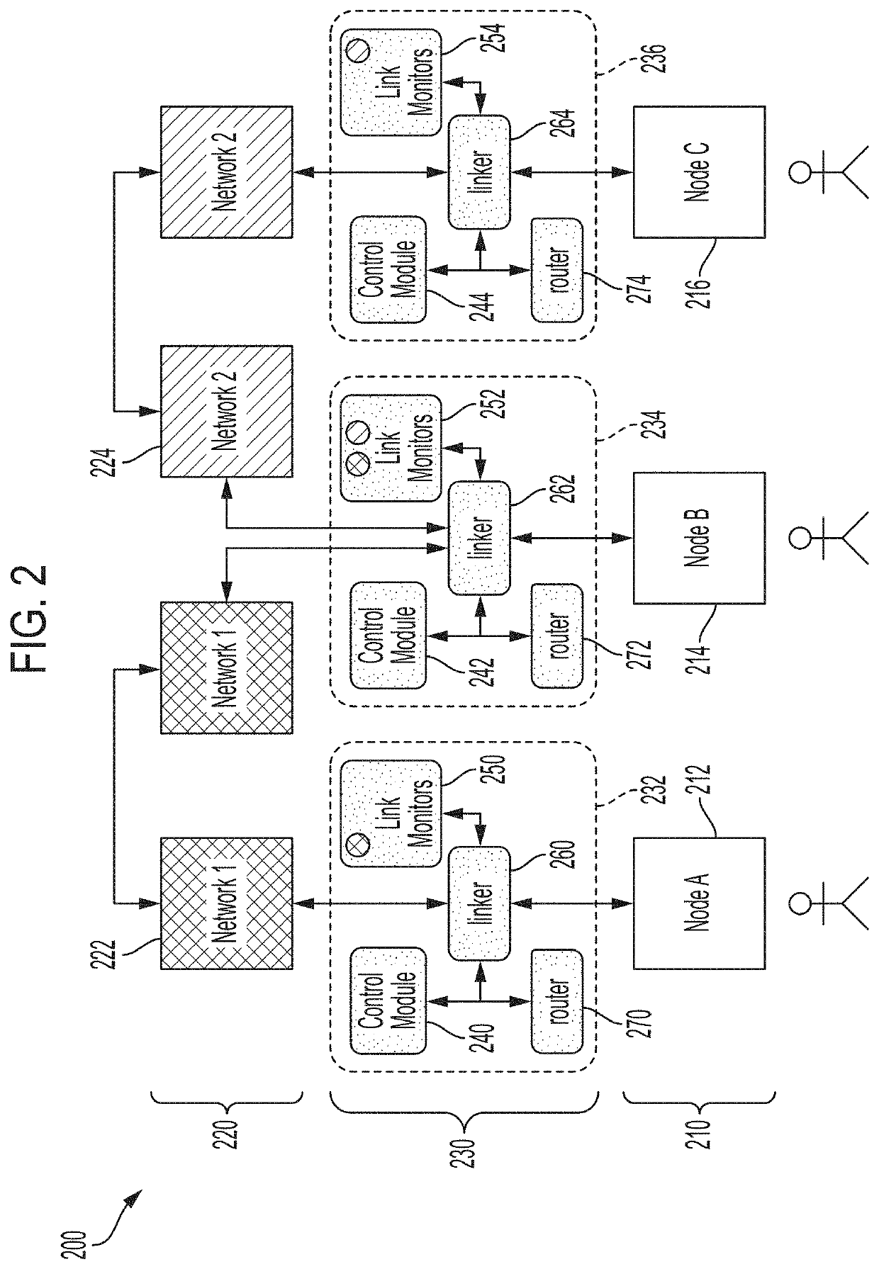 Adaptive networking for resilient communications