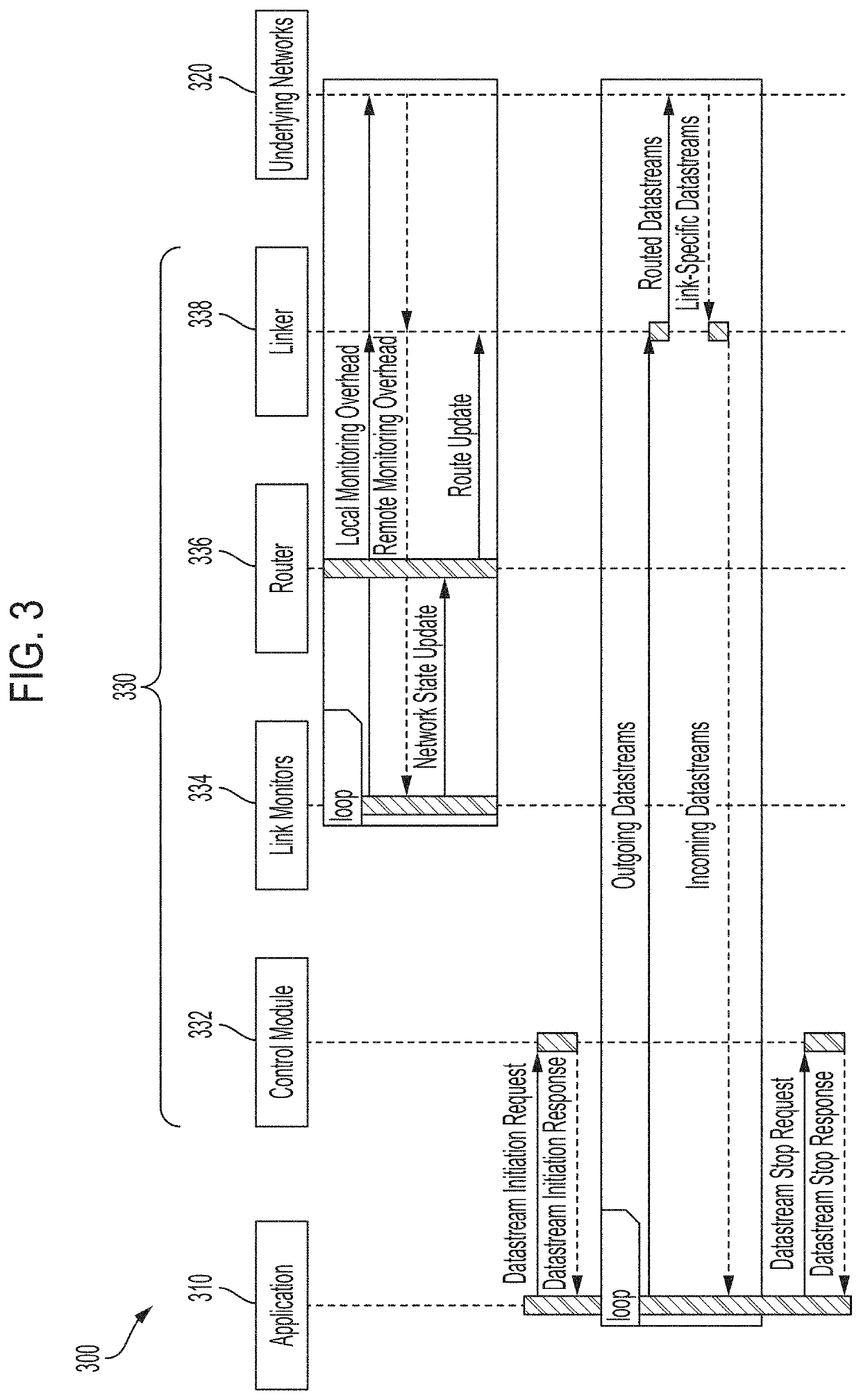 Adaptive networking for resilient communications