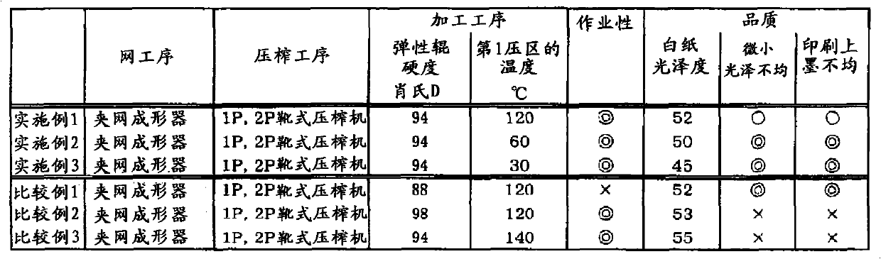 Method for producing coated paper