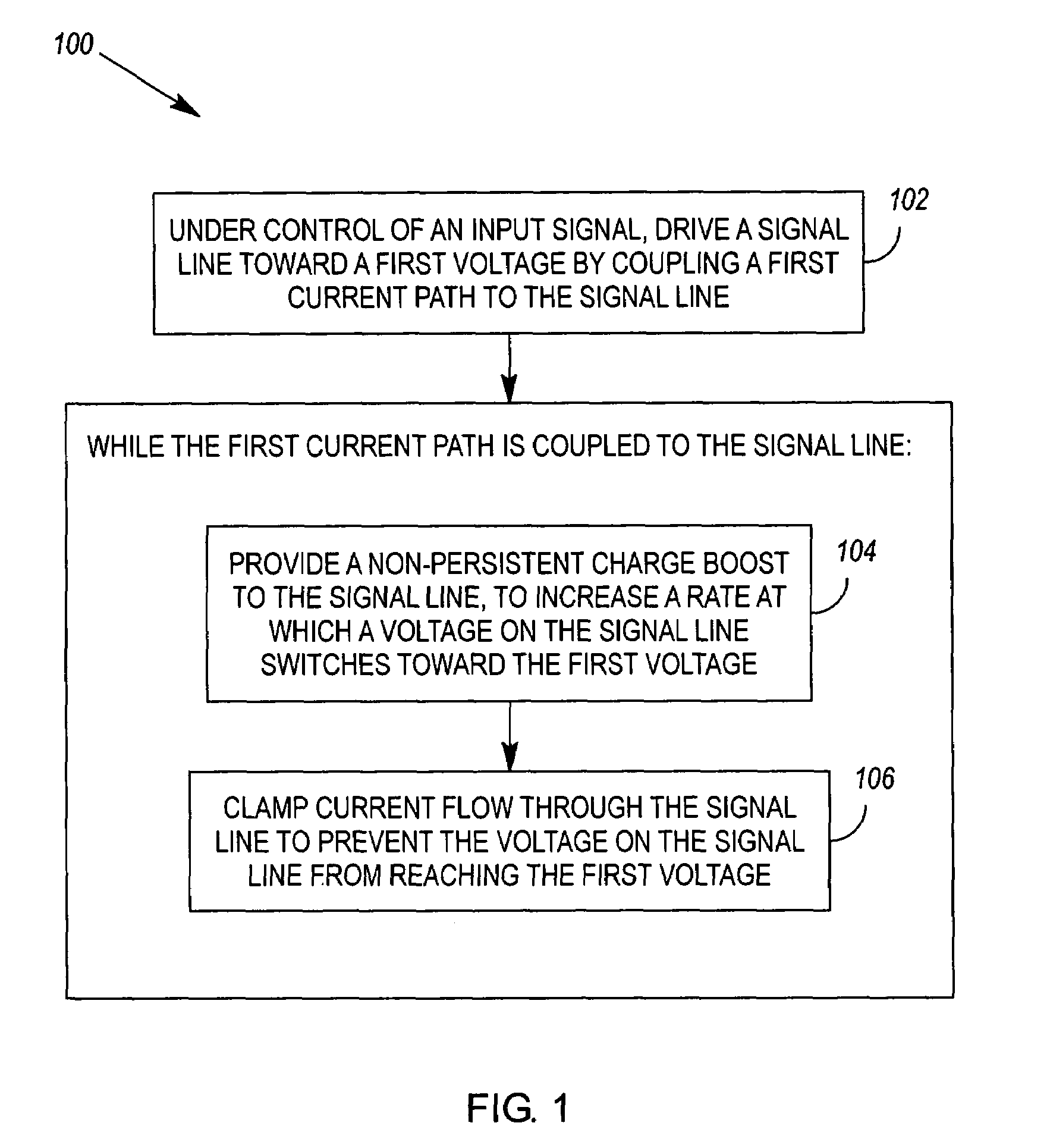 Driver-side current clamping with non-persistent charge boost