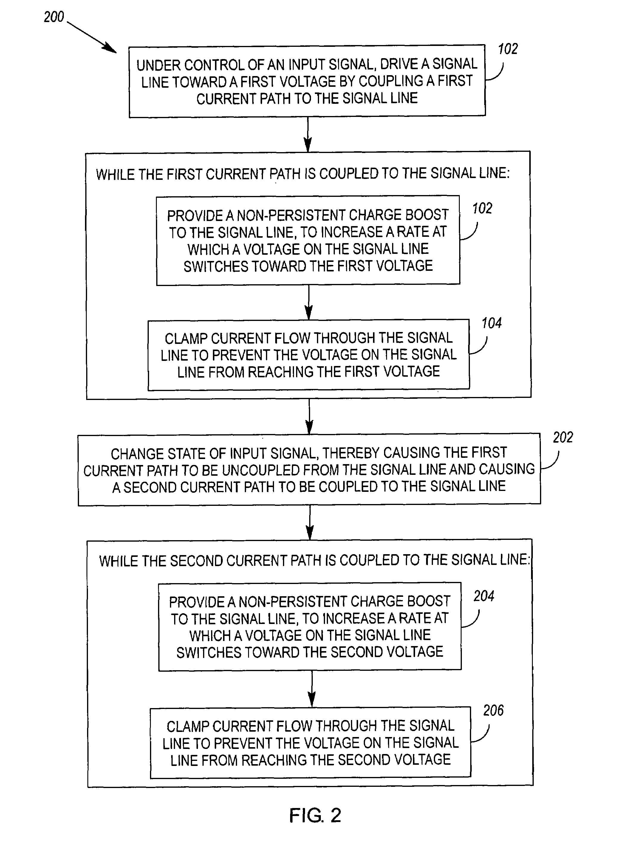 Driver-side current clamping with non-persistent charge boost