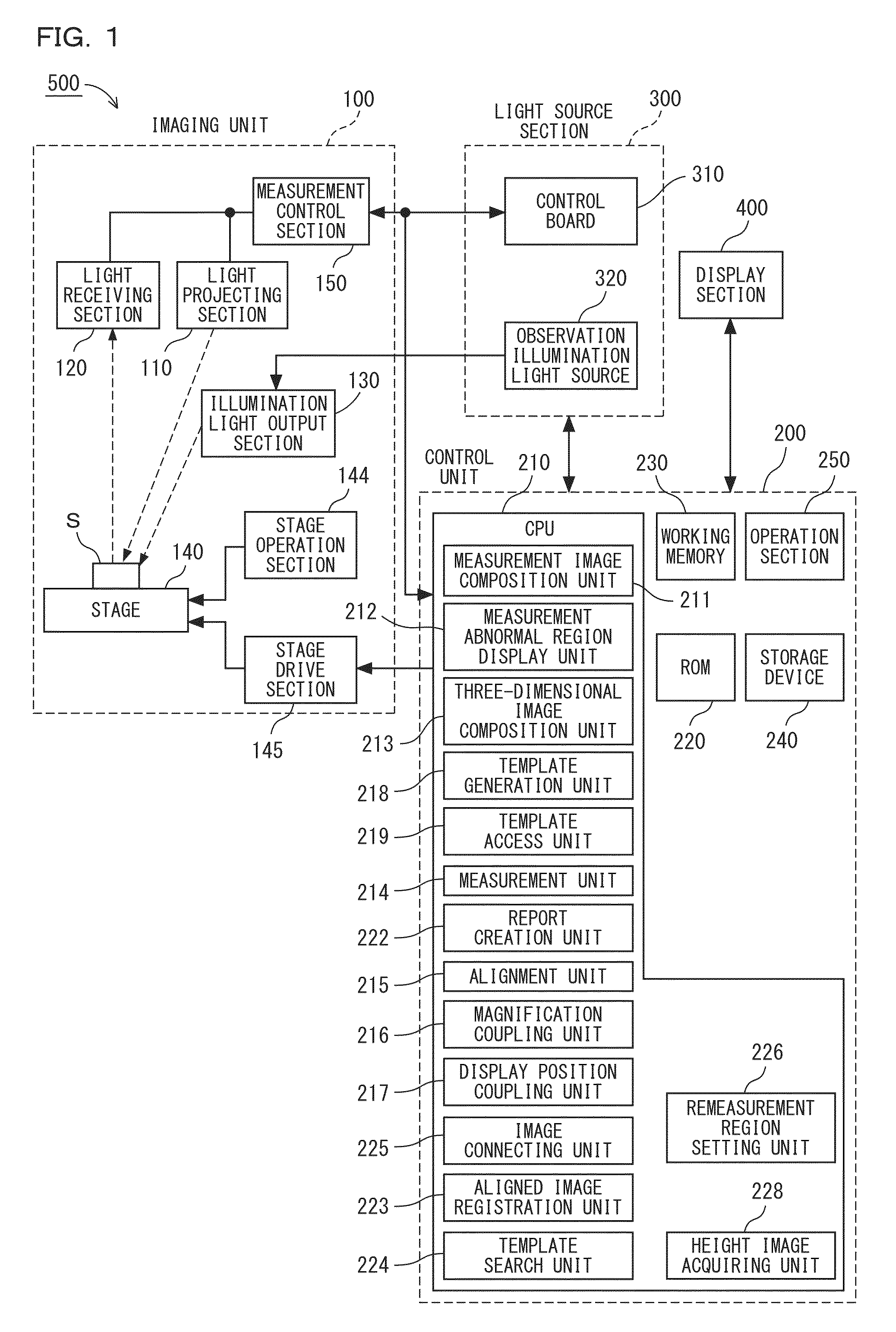 Measurement microscope device, image generating method, measurement microscope device operation program, and computer-readable recording medium