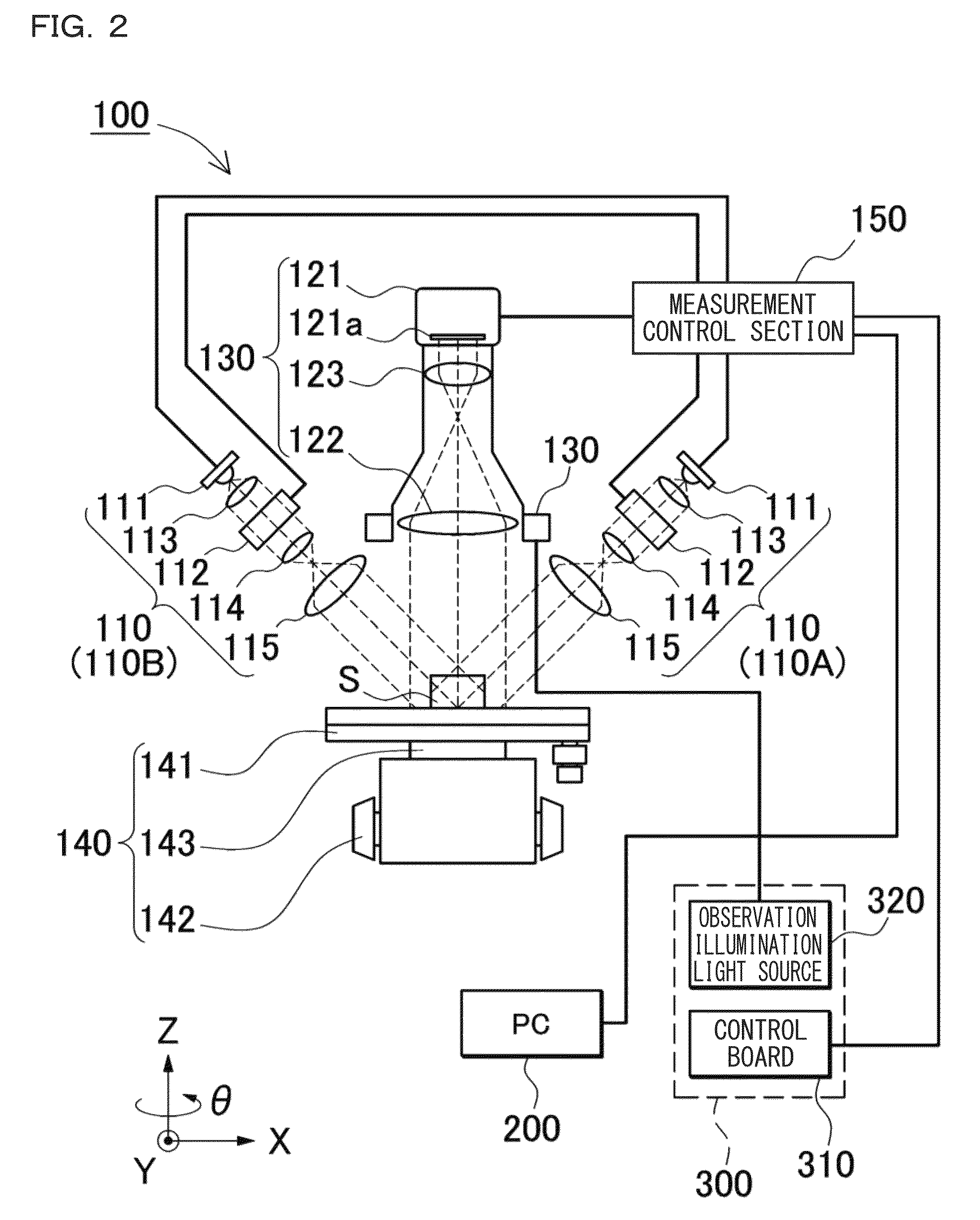 Measurement microscope device, image generating method, measurement microscope device operation program, and computer-readable recording medium