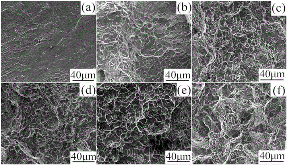 A refinement method of cualmn shape memory alloy grains