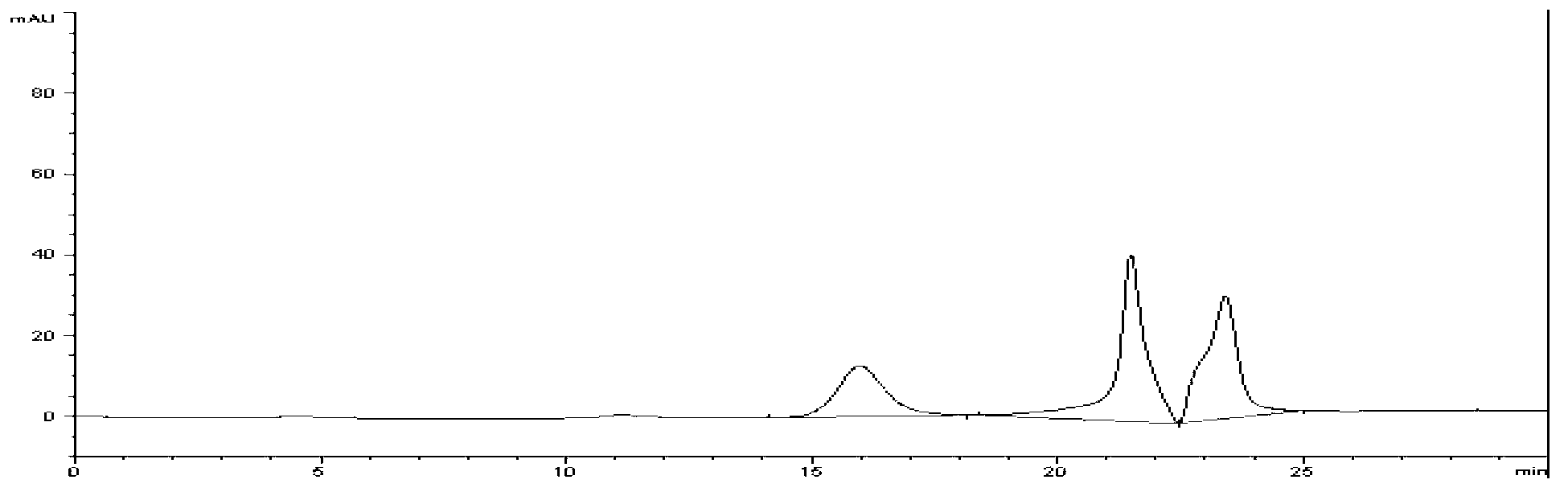 Purification method for recombinant human follicle-stimulating hormone