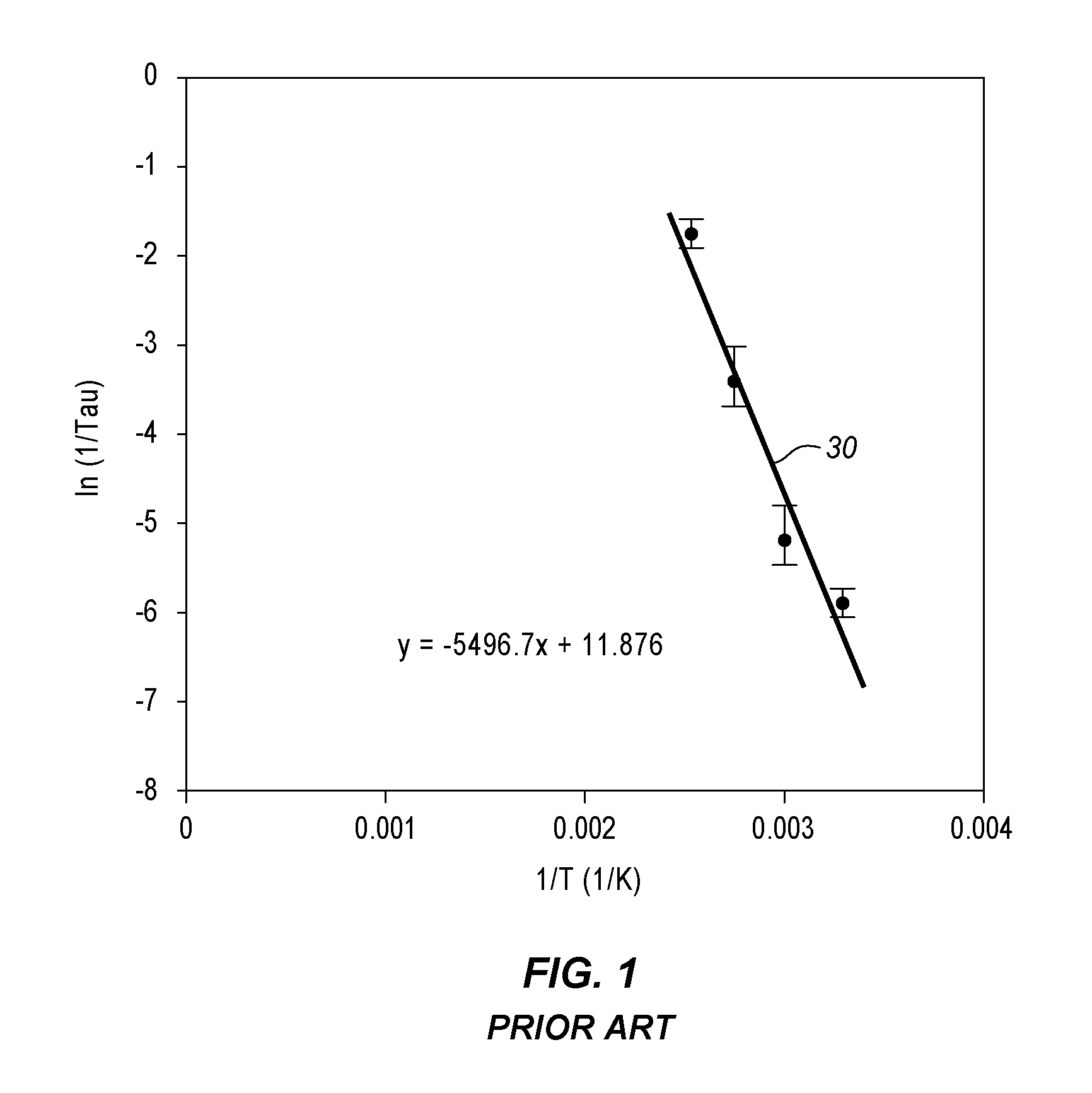 Stabilized resistive switching memory