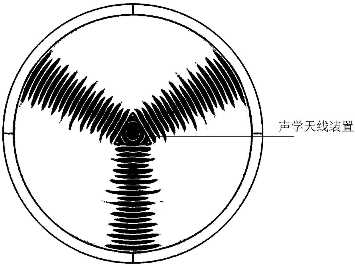 Acoustic metasurface structure and acoustic antenna device